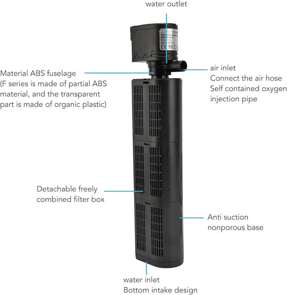 SEA STAR HX 1580F2 internal filter 3500l/h