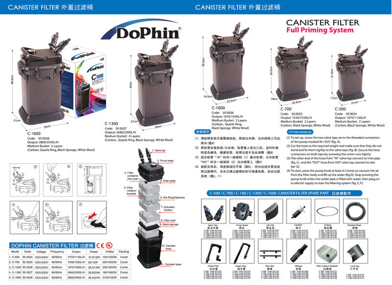 Dophin C500 Canister Filter (1130 LPH)