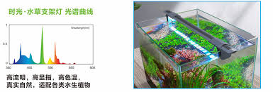 Sobo Led lights for aquariums - (N1160 , N1060)